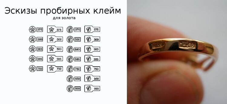 Как читать клейма и буквы на золотых украшениях: полный гид
